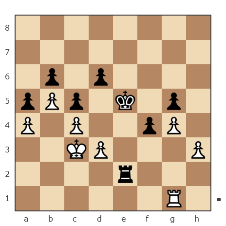 Game #7884672 - Михаил (mihvlad) vs Jhon (Ferzeed)