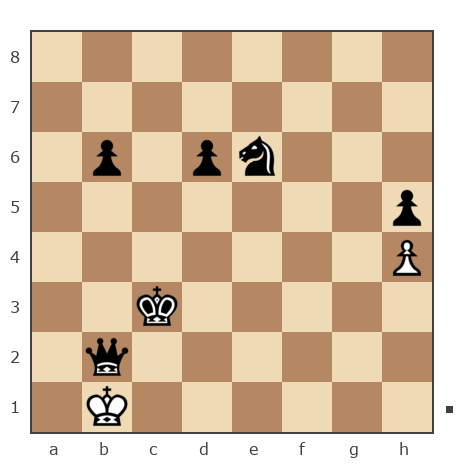 Game #7887993 - Алекс (shy) vs Давыдов Алексей (aaoff)