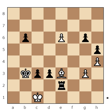 Game #7827000 - Игорь Владимирович Кургузов (jum_jumangulov_ravil) vs Александр Васильевич Михайлов (kulibin1957)