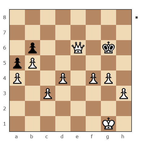 Game #7771824 - иванов Александр (Алексиванов) vs Сергей Ватаманов (Вата)