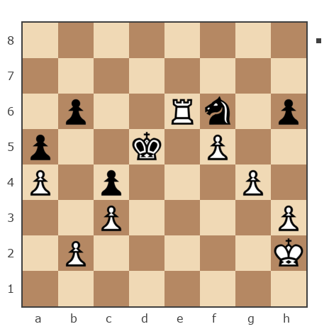 Game #7755739 - Терентий Просто (samaranets) vs Василий Петрович Парфенюк (petrovic)