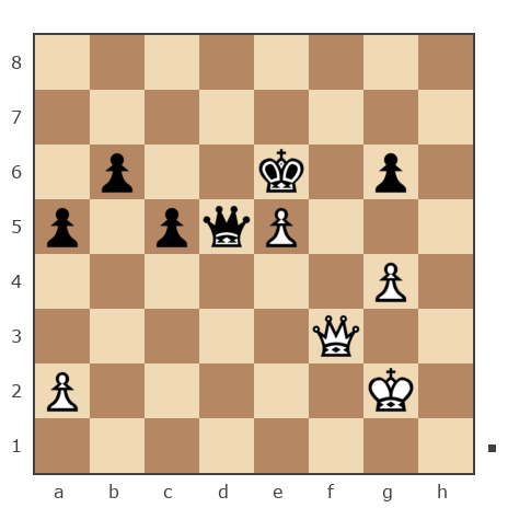 Game #7817721 - Алексей Алексеевич Фадеев (Safron4ik) vs Даниил (Викинг17)