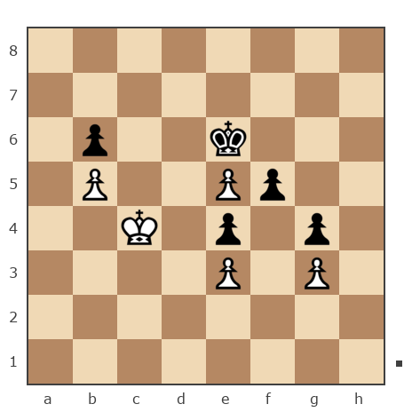 Game #7829820 - Витас Рикис (Vytas) vs сергей александрович черных (BormanKR)