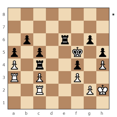 Game #7834593 - Голощапов Борис (Bor Boss) vs gorec52