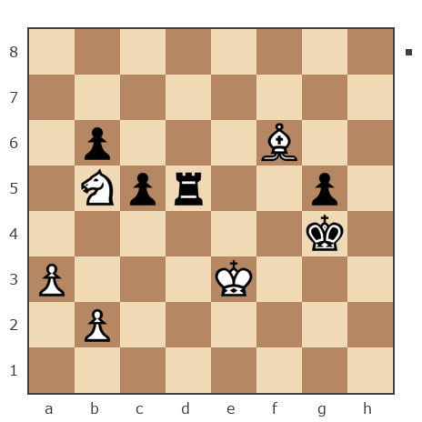 Game #438796 - Мария (Maria19) vs Валерий Перепелицын (PatriotClub)