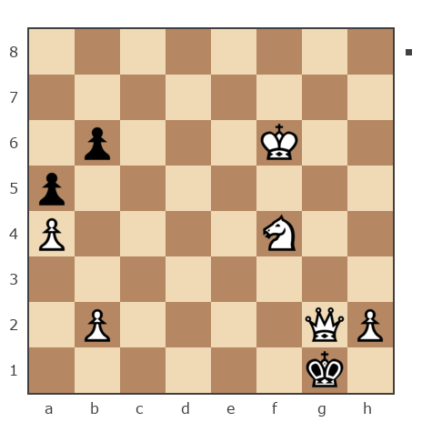 Game #7828182 - Олег Гаус (Kitain) vs Дмитрий Александрович Ковальский (kovaldi)