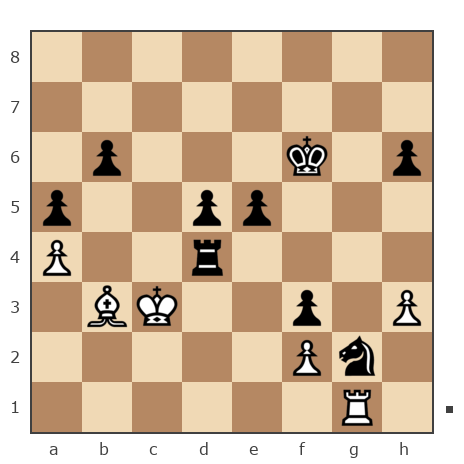 Партия №7813632 - Андрей (Xenon-s) vs Андрей (Not the grand master)