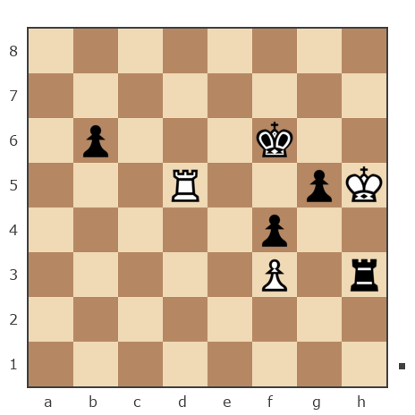 Game #7061551 - Алексей Сергеевич Леготин (legotin) vs Михалыч (64slon)