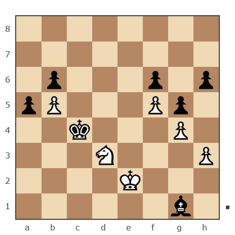 Game #7740877 - александр (фагот) vs Sergej Potalujew (Monax777)