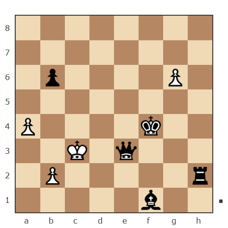 Game #7765285 - Дмитрий Некрасов (pwnda30) vs Борис Николаевич Могильченко (Quazar)