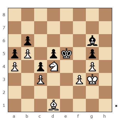 Game #6723688 - Дмитриевич Чаплыженко Игорь (iii30) vs Бузыкин Андрей (ARS - 14)