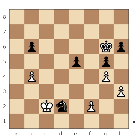 Game #7813012 - chiki-puki vs Антон Петрович Божко (Bozh_ko)