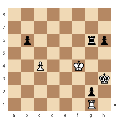 Game #5690902 - Владимир (Dilol) vs Константин (kostake)