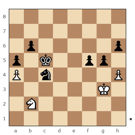 Game #6505736 - Рыбин Иван Данилович (Ivan-045) vs Бойцов Константин Александрович (Катемон)