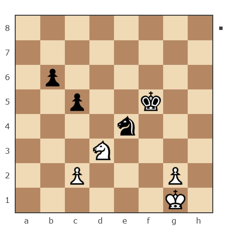 Game #7901973 - николаевич николай (nuces) vs Ник (Никf)