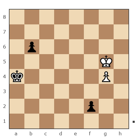 Game #7353898 - Сергеев Матвей Олегович (Mateo_80) vs Evengar