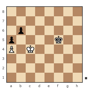 Game #7901997 - Евгеньевич Алексей (masazor) vs Лисниченко Сергей (Lis1)
