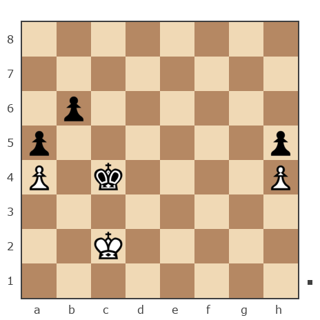 Game #7848071 - Дамир Тагирович Бадыков (имя) vs Андрей (андрей9999)