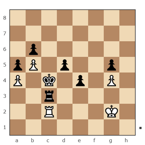 Game #7797218 - Ашот Григорян (Novice81) vs Блохин Максим (Kromvel)