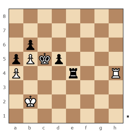Game #7760244 - Мершиёв Анатолий (merana18) vs Озорнов Иван (Синеус)