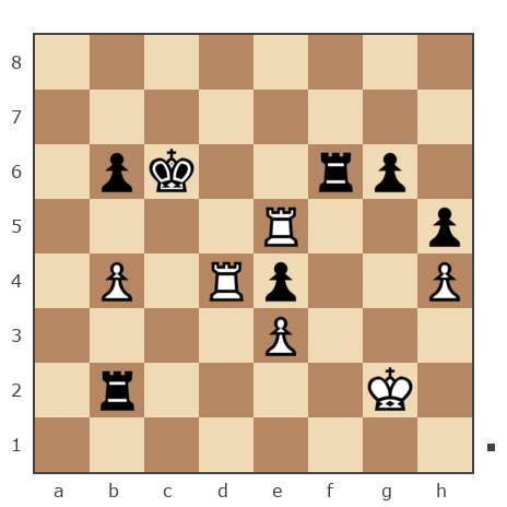 Game #364295 - андрей (2005dron22) vs Елена Худякова (Osho)