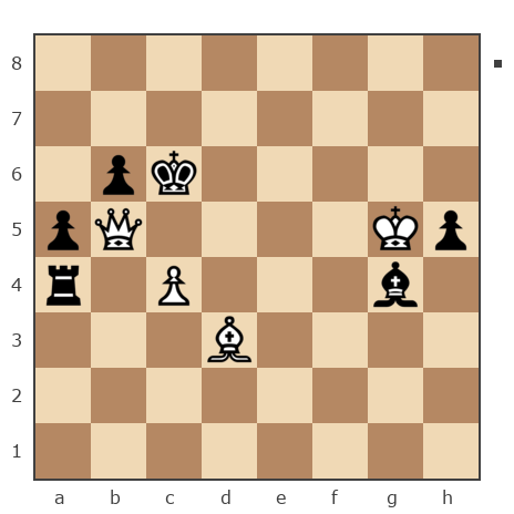 Партия №7842301 - Waleriy (Bess62) vs Дмитриевич Чаплыженко Игорь (iii30)