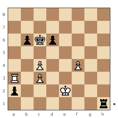 Game #6895733 - Петров Борис Евгеньевич (petrovb) vs lachti
