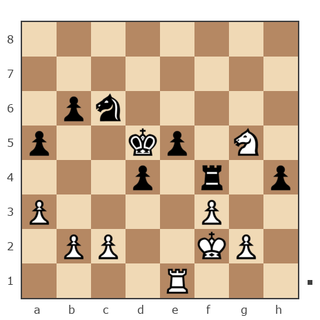 Game #7775434 - Дмитрий (Dmitriy P) vs Лисниченко Сергей (Lis1)