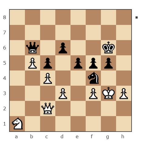 Game #7870237 - Алексей Алексеевич (LEXUS11) vs Борисыч