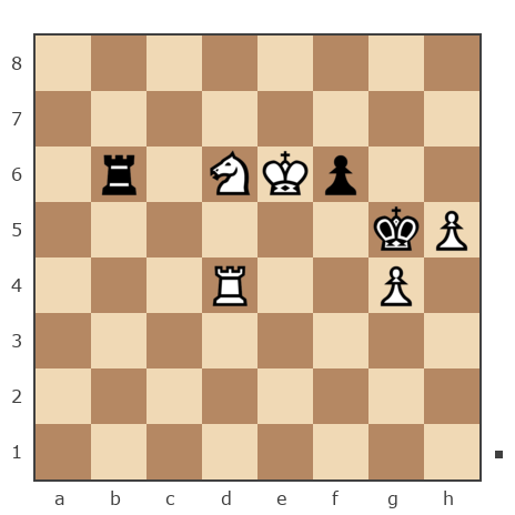Game #5900282 - Игорь Ярославович (Konsul) vs Кусимов Геннадий (Геннадий86)