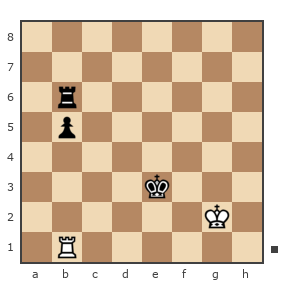 Game #7736029 - дмитрий иванович мыйгеш (dimarik525) vs Сергей Александрович Малышко (Riga)