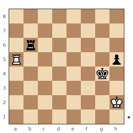 Партия №7807473 - Шахматный Заяц (chess_hare) vs Юрьевич Андрей (Папаня-А)