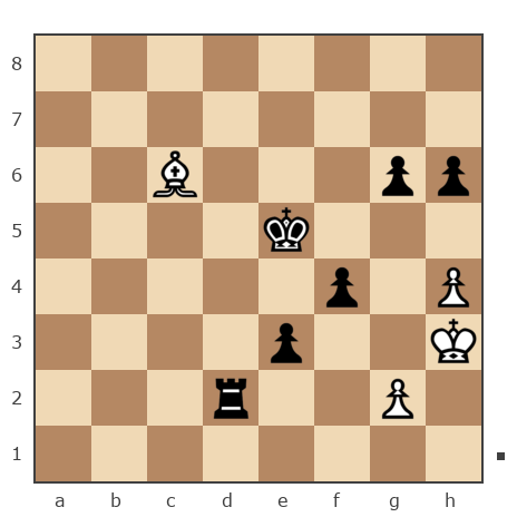 Партия №7787721 - Шахматный Заяц (chess_hare) vs Бендер Остап (Ja Bender)