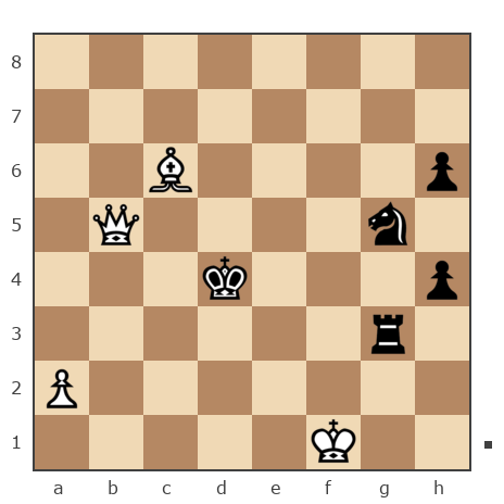 Game #7850869 - vladimir55 vs Shahnazaryan Gevorg (G-83)