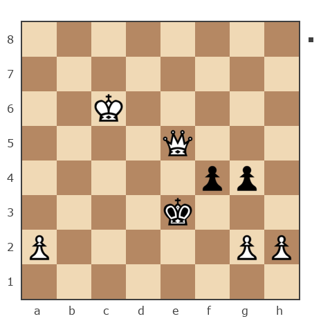 Game #498957 - Евгений Николаевич (eugenepes) vs andrey (andryuha)