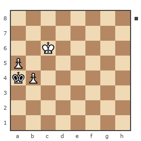 Game #6075258 - А В Евдокимов (CAHEK1977) vs Каркин Владимир Эдуардович (VovaKarkin)