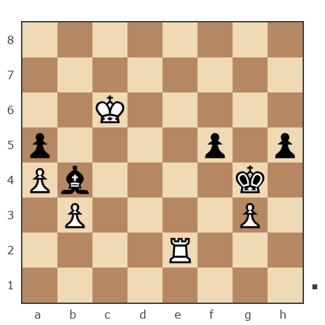 Game #6408868 - BAZil66 vs Андрей (Woland)