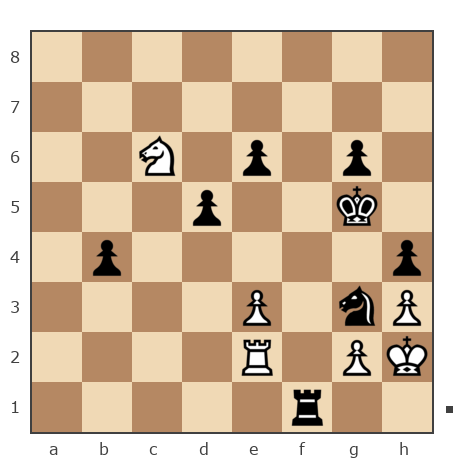 Game #7851445 - Лисниченко Сергей (Lis1) vs Светлана (Svetic)