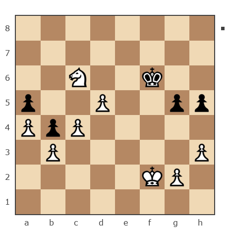 Game #7874227 - Владимир Вениаминович Отмахов (Solitude 58) vs Октай Мамедов (ok ali)