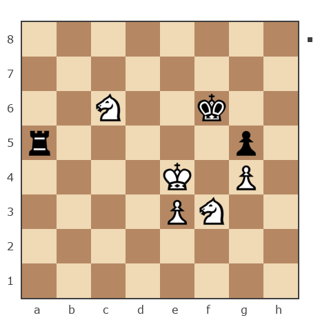 Game #7830007 - Дмитрий Желуденко (Zheludenko) vs Светлана (Svetic)