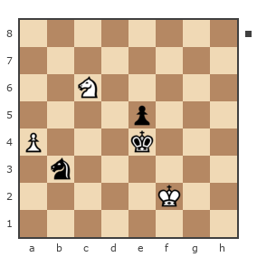 Game #7339645 - eddy2904 (zarsi) vs Павел Васильевич Фадеенков (PavelF74)