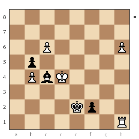 Game #7881855 - Ник (Никf) vs Владимир Васильевич Троицкий (troyak59)
