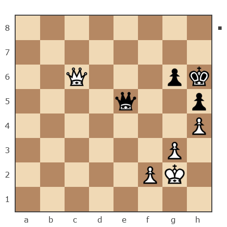 Game #7748088 - Владимир (vlad2009) vs Леонид Владимирович Сучков (leonid51)
