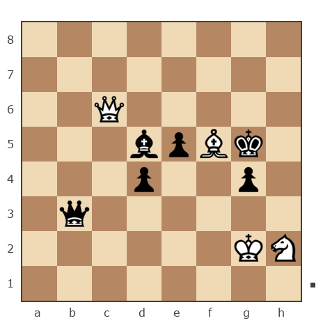 Партия №7809059 - Шахматный Заяц (chess_hare) vs Sergej_Semenov (serg652008)