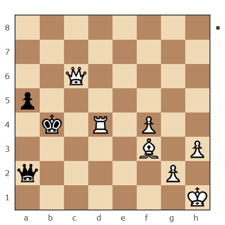 Game #6912968 - Александр Не-известный (schura-mack) vs Михаил Юрьевич Мелёшин (mikurmel)