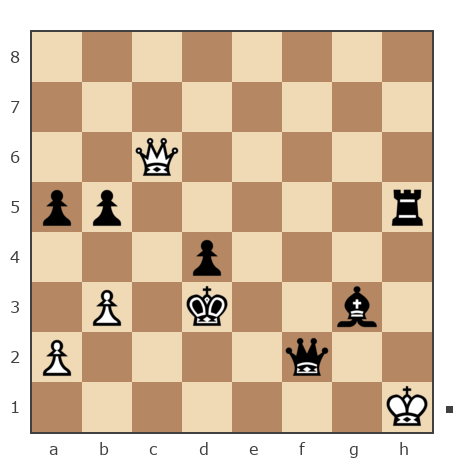 Game #7761858 - Ольга Синицына (user_335338) vs Нурлан Нурахметович Нурканов (NNNurlan)