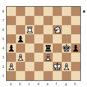 Game #7766944 - Олег Гаус (Kitain) vs Георгиевич Петр (Z_PET)