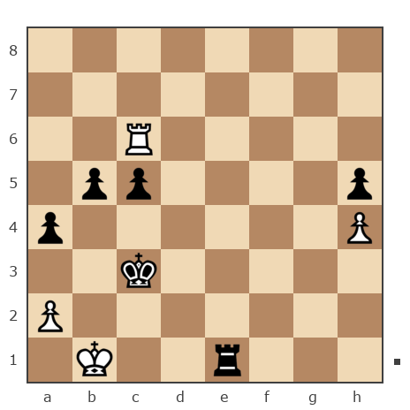 Game #392996 - Борисыч vs Leonid (sten37)