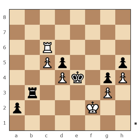 Game #6705366 - Леонид Николаевич Макеев (леман) vs Oleg (Oleg1973)