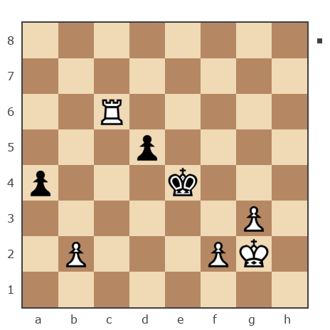 Game #7733464 - bondar (User26041969) vs onule (vilona)